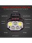 Zoroom Şarj Edilebilir LED Kafa Işık Lambası, 1100 Lümen Kırmızı Işık 7 Modlu Parlak Far, Dış Mekan Su Geçirmez Farlar (Yurt Dışından) 2
