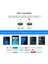 Mikro USB Hızlı Şarj Kablosu Samsung Galaxy A3 A5 A7 2016 J3 J5 J7 A6 A7 2018 USB Şarj Aleti Kablosu Şarj Kablosu 1 M/2 M/3 M/0.25 M (Yurt Dışından) 2