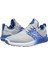 Proadapt Alphacat Pollination Shoes - Erkek Golf Ayakkabısı 4
