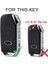 Kia Sportage Ceed Sorento Cerato Forte Için Silikon Araba Anahtarı Durum Kapak Anahtarsız Uzaktan Fob Kabuk Ceket Koruyucu (Yurt Dışından) 2