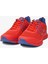 Hml Alovan Unisex Kırmızı Sneaker 900460-3425 2