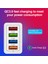 [etop]4u Hızlı Şarj 3.0 USB Şarj Cihazı iPhone Samsung Huawei Xiaomi Android 4-Ports Cep Telefonu Evrensel Hızlı Şarj Duvar Adaptörü (Yurt Dışından) 3