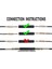 Lbsc 1/4 Inç Trs/ts Dişi - Dişi Bağlayıcı, 6,35MM Jack Stereo Adaptör Birleştirici, Cinsiyet Değiştirici Konnektörler - 4'lü Paket (Yurt Dışından) 2
