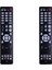 Av Alıcısı Için 2x RC-1192 AVR-S900W AVR-X2100W AVR-X2200W Uzaktan Uzaktan Kumanda (Yurt Dışından) 1