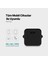 Süper Şarj Akım Korumalı Pd/qc Pd Girişli 20W Şarj Başlığı Iphone 15 Pro Max Şarj Başlığı Şarj 3
