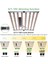 Sonicpro Smart Specs 800 LED Bitki Yetiştirme Lambası 3