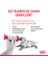 Babydog Milk Yavru Köpek Süt Tozu Kiti 4 x 100 (400 Gr) 5