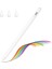 Ipad 10.9 10.nesil Uyumlu Eğimle Çizim Kalınlığı Değişen Stylus Kalem(3 Adet Yedek Uç) 1