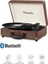 Piranha 7325 Bluetoothlu Çantalı Pikap 2