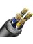 Powermaster PMCAT7305 24 Awg Cca 305 Metre Siyah Cat7 Kablo 1