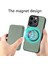 Iphone 15 Pro Fiber Pu Deri Kaplamalı Pc+Tpu Yeşil Telefon Kılıfı (Yurt Dışından) 2