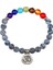 Blk Yıpranmış P Doğal Taş Kaplan Gözü 7 Çakra Bilezik ve Bilezikler Yoga Denge Boncukları Buda Namazı Elastik Bilezik Erkekler Pulseira Masculina (Yurt Dışından) 1