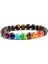Blk Yıpranmış P Doğal Taş Kaplan Gözü 7 Çakra Bilezik ve Bilezikler Yoga Denge Boncukları Buda Namazı Elastik Bilezik Erkekler Pulseira Masculina (Yurt Dışından) 2