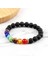 Blk Yıpranmış P Doğal Taş Kaplan Gözü 7 Çakra Bilezik ve Bilezikler Yoga Denge Boncukları Buda Namazı Elastik Bilezik Erkekler Pulseira Masculina (Yurt Dışından) 5