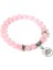 19CM Tarzı Pembe Kuvars El Yapımı Doğal Taş Lotus Ohm Buda Boncuk Bilezik Pembe Zebra Taş Lotus Charm Bilezik Kadın Erkek Yoga Takı Hediyeler Için (Yurt Dışından) 1