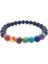 18CM Tarzı Altın 8mm Boncuk Lava Kaya 7 Çakra Şifa Erkekler Kadınlar Için Denge Bilezik Reiki Namaz Taş Yoga Çakra Bilezik Pulseras Mujer (Yurt Dışından) 1