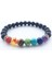 18CM Tarzı Altın 8mm Boncuk Lava Kaya 7 Çakra Şifa Erkekler Kadınlar Için Denge Bilezik Reiki Namaz Taş Yoga Çakra Bilezik Pulseras Mujer (Yurt Dışından) 3