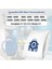 Clic C1 Complete C2,c3 Için Airclean Gn Filtre Torbaları (Yurt Dışından) 3