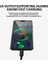 USB Kablosu PD100W USB C Tip C Hızlı Şarj Kablosu Xiaomi Samsung MacBook iPad 5A Cep Telefonu Kablosu USB Kablosu Tip C (Yurt Dışından) 4