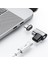 Manyetik USB C Adaptörü 24 Pimli C Tipi Konnektör Pd 100W (Yurt Dışından) 2
