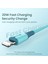 Pd 20W Hızlı Şarj USB Kablosu iPhone 14 13 12 11 Pro Max USB Tip C - 8-Pin Kablo iPhone USB Veri Kablosu Şarj Kablosu 2 M (Yurt Dışından) 2