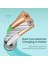 Pd 20W Hızlı Şarj USB Kablosu iPhone 14 13 12 11 Pro Max USB Tip C - 8-Pin Kablo iPhone USB Veri Kablosu Şarj Kablosu 2 M (Yurt Dışından) 5