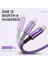 USB Mikro Kablo 3A Hızlı Şarj Veri Kablosu Şarj Kablosu Samsung Xiaomi Cep Telefonu Aksesuarları LED Göstergesi USB Kablosu (Yurt Dışından) 4