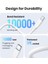 Ugreen USB C - USB C Kablosu, Pd3.0 100W USB C Kablosu 5A, MacBook Pro 2022, iPad Pro 2022, Samsung Galaxy S22/Z Fold, Google Pixel, Ps5, Switch Için C Tipi Kablo (Yurt Dışından) 4