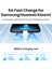Ugreen USB C - USB C Kablosu, Pd3.0 100W USB C Kablosu 5A, MacBook Pro 2022, iPad Pro 2022, Samsung Galaxy S22/Z Fold, Google Pixel, Ps5, Switch Için C Tipi Kablo (Yurt Dışından) 5