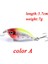No.1 Tarzı 1 Adet Wobblers Li Crankbait Simülasyon Balıkçılık Cazibesi 5.7 cm 7g Jerkbait Yüzen Sert Yem Bas Sazan Pesca Olta Takımı (Yurt Dışından) 1