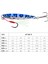 E Stili 7g 1 Adet Jig Balıkçılık Lures Bas Balıkçılık Yem Ağırlıkları Balık Metal Jig Tuzlu Su Lures Uzun Atış Isca Yapay Jig Cazibesi (Yurt Dışından) 1