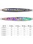Ben Stil 10G 1 Parça Balıkçılık Glow Jig Kanca Yok 10G 20G 30G 40G 60G 10 Renk Jigbait Cazibesi Kıyı Döküm Tuzakları Metal Yem Yapay Yemler Satış (Yurt Dışından) 1