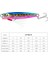 H Tarzı 17G 1 Adet Jig Balıkçılık Lures Bas Balıkçılık Yem Ağırlıkları Balık Metal Jig Tuzlu Su Lures Uzun Atış Isca Yapay Jig Cazibesi (Yurt Dışından) 1
