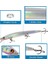 No.1 Tarzı .4g 13.5cm Uçan Adam Yüzen Bir Lazer Fırlatıyor Balıkçılık Yemleri Wobbler Yüzen Trolling Yapay Yem Crankbait Sazan (Yurt Dışından) 4