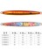 B Tarzı 20G 1 Parça Balıkçılık Glow Jig Kanca Yok 10G 20G 30G 40G 60G 10 Renk Jigbait Cazibesi Kıyı Döküm Tuzakları Metal Yem Yapay Yemler Satış (Yurt Dışından) 1