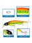 No.9 Tarzı 1 Adet Balıkçılık Cazibesi Minnow 12.5cm.7g Topwater Yapay Yem 3D Gözler Plastik Wobblers Pesca ile Mücadele Uzak Döküm Mıknatıs Sistemi (Yurt Dışından) 5