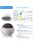 Gece Lambası Projektör Yıldızlı Yatak Odası Dekor Bluetooth Dönen Müzik Çocuk Gece Lambası Çocuk Hediye (Yurt Dışından) 5