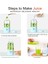 Taşınabilir Blender, Kişisel Blenderler Mini Smoothie'ler ve Çalkalayıcılar Meyve Sıkacağı Bardağı USB Şarj Edilebilir Buz Blender Mikseri Ev(Mavi) (Yurt Dışından) 3