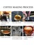 Ceviz-Gümüş Tarzı Espresso Kahve Karıştırıcı Dağıtım Aracı Iğne Profesyonel Karıştırma Dağıtımı Kahve Tozu El Sabotaj Dağıtıcı En Yeni (Yurt Dışından) 5