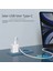 BX2P30G Gan Pd 30W Type-C ve Usb-A Qc 18W Çift Portlu Akım Korumalı Mini Hızlı Şarj Cihazı Beyaz 7