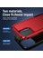 Apple iPhone 15 Pro Pc+Tpu Şok Geçirmez Telefon Kasası Anti-Drop Geri Koruyucu Kapak-Kırmızı+Siyah (Yurt Dışından) 2