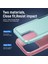 Apple iPhone 15 Pro Pc+Tpu Şok Geçirmez Telefon Kasası Anti-Drop Geri Koruyucu Kapak-Pembe+Yeşil (Yurt Dışından) 2
