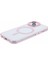 Tpu+Pc Apple iPhone 14 Plus Içintemiz Telefon Kapağı Plus Slim Case Magsafe-Pink ile Uyumlu (Yurt Dışından) 5