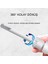 Taşınabilir Oral Irrigator Ağız Bakımı Ağız Duşu Sulu Diş Temizleme Aleti 4