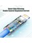 20W USB Kablosu iPhone 11 12 13 Pro Max Mini Hızlı Şarj Xr x Xs Max 8 7 Artı Se Telefon Tarih Kablosu iPad Şarj Cihazı Tel Kablosu (Yurt Dışından) 2