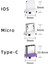 Mvqf 5A Yuvarlak Manyetik Kablo Fişi iPhone Tip C Mikro USB C Fişler Hızlı Şarj Adaptörü Telefon Microusb Tip-C Manyetik Fiş (Yurt Dışından) 3