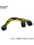 6pin Ila 2*8pin (6+2)Pin Madenci Molex 6 Pin Pcı E Ila 2*pcıe 8 (6+2) Pin Grafik Ekran Kartı Pcı-E VGA Splitter Hub Güç Kablosu (Yurt Dışından) 4