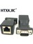Com Bağlantı Noktasından Lan Ethernet Bağlantı Noktasına Dönüştürücü Db9 RS232 Erkek - RJ45 Dişi Adaptör 1 Adet Harici Güç Gerektirmez (Yurt Dışından) 2