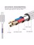 Naylon Örgülü Mikro USB Kablosu 3.1A Hızlı Şarj Veri Şarj Cihazı Microusb Kablosu Samsung Xiaomi Htc Android Telefon Kabloları 1m 2m 3m (Yurt Dışından) 4