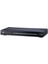 4 Port Dual View HDMI Switch, 4 giriş - 2 çıkış 1